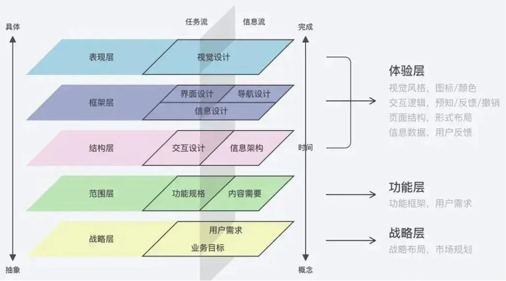 用户体验的绊脚石,Golang社区用户反馈的三大痛点 用户体验的绊脚石,Golang社区用户反馈的三大痛点