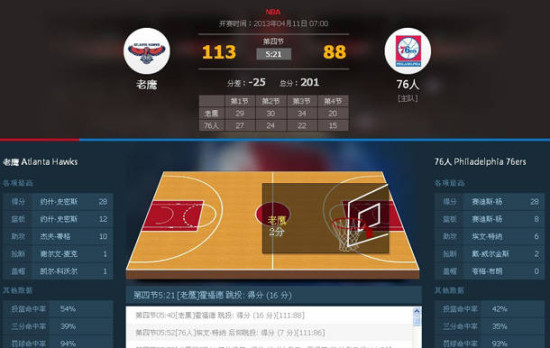 7m篮球比分即时比分充值,一个老球迷的实用指南 7m篮球比分即时比分充值,一个老球迷的实用指南
